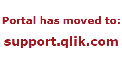 Qlik Data Integration Support portal